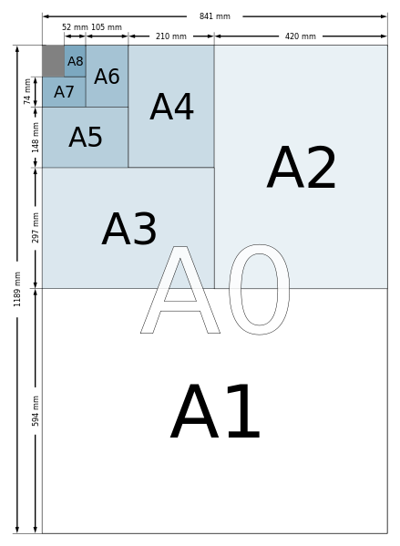 A4纸印刷尺寸