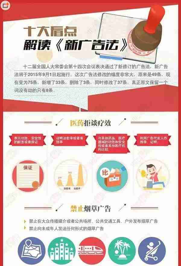 新广告法十诫1