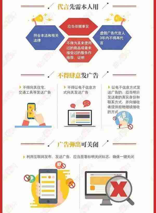 新广告法十诫3